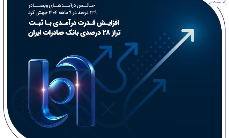 افزایش قدرت درآمدی با ثبت تراز ۲۸ درصدی بانک صادرات ایران