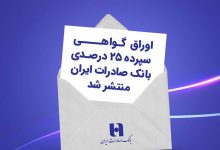 انتشار اوراق گواهی سپرده ۲۵ درصدی بانک صادرات ایران