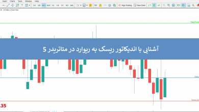 اندیکاتور ریسک به ریوارد متاتریدر 5؛ معرفی شاخص Risk to Reward و نکات کلیدی استفاده از ابزار Risk Reward Indicator در MT5