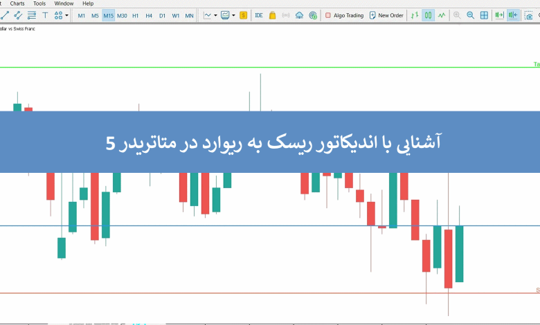اندیکاتور ریسک به ریوارد متاتریدر 5؛ معرفی شاخص Risk to Reward و نکات کلیدی استفاده از ابزار Risk Reward Indicator در MT5