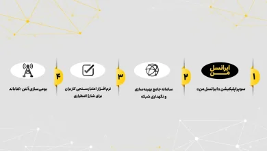 ایرانسل برای چهار محصول کلیدی گواهی دانش‌بنیان دریافت کرد