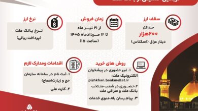 اینفوگرافی /فروش ارز اربعین به صورت حضوری و غیرحضوری در بانك ملت