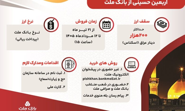 اینفوگرافی /فروش ارز اربعین به صورت حضوری و غیرحضوری در بانك ملت