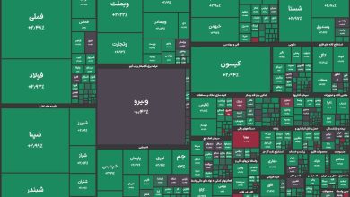بازار سرمایه در آستانه ورود به کانال سه میلیون واحدی