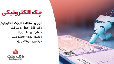 بانك ملت خدمت چك الكترونیكی مشتریان حقوقی را برای نخستین بار در كشور عملیاتی كرد