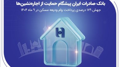 بانک صادرات ایران پیشگام حمایت از اجاره‌نشین‌ها؛ جهش ۱۷۹ درصدی پرداخت وام ودیعه مسکن در ۹ ماه 1404