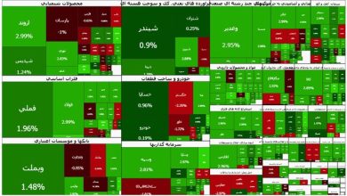 بورس بعد از 5 روز سبز شد
