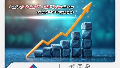 بیمه ملت ۲ هزار و ۶۸۰ میلیارد تومان حق بیمه در فروردین‌ماه ۱۴۰۴ تولید کرد