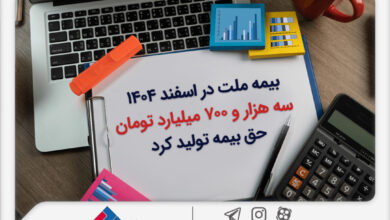 بیمه ملت در اسفند ۱۴٠۴، سه هزار و ۷٠٠ میلیارد تومان حق بیمه تولید کرد