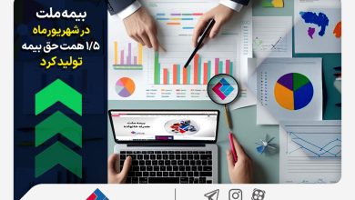 بیمه ملت در شهریورماه ۱.۵ همت حق بیمه تولید کرد