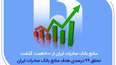تحقق ۹۹ درصدی هدف منابع