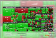 تداوم رشد ارزش سهم سایپا بعد از بازگشایی نماد