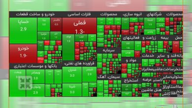 تداوم رشد ارزش سهم سایپا بعد از بازگشایی نماد