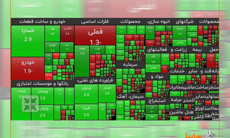 تداوم رشد ارزش سهم سایپا بعد از بازگشایی نماد