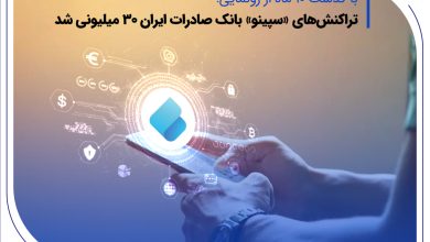 تراکنش‌های «سپینو» بانک صادرات ایران 30 میلیونی شد