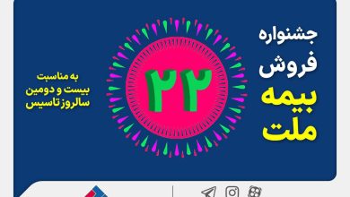 جشنواره فروش بیمه ملت با تخفیف ۲۲ درصدی و جوایز ویژه 