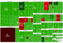جهش ۶۱‌ هزار واحدی بورس تهران؛ بازگشت مقطعی یا شروع رالی بزرگ؟