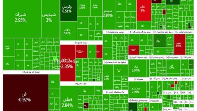 جهش ۶۱‌ هزار واحدی بورس تهران؛ بازگشت مقطعی یا شروع رالی بزرگ؟