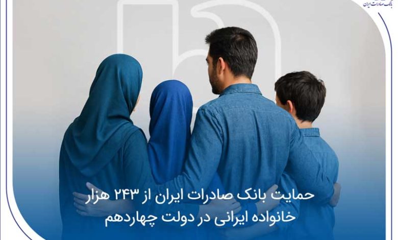 حمایت بانک صادرات ایران از 243 هزار خانواده ایرانی در دولت چهاردهم