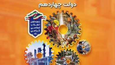 حمایت گسترده بانک سپه از بخش صنعت کشور در دولت چهاردهم