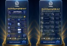 خدمات غیرحضوری، کارت و سامانه جامع چک بانک تجارت در دسترس مشتریان