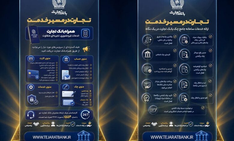 خدمات غیرحضوری، کارت و سامانه جامع چک بانک تجارت در دسترس مشتریان