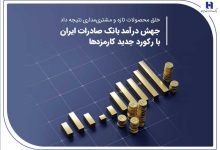 خلق محصولات تازه و مشتری_مداری نتیجه داد