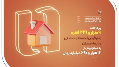 در شش‌ماهه نخست سال 1404 ؛ بانک صادرات ایران در حمایت از مستأجران، بیش از 9400 وام ودیعه مسکن پرداخت کرد