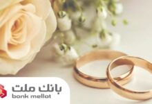 رشد 106 درصدی نسبت به مدت مشابه سال گذشته