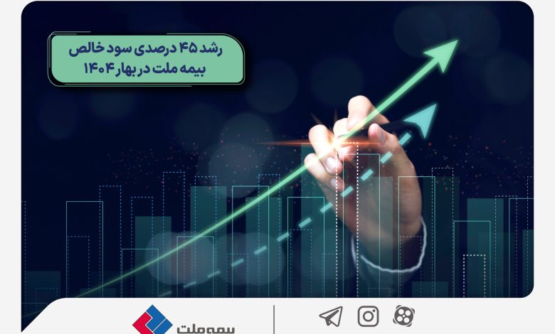 رشد 45 درصدی سود خالص بیمه ملت در بهار 1404
