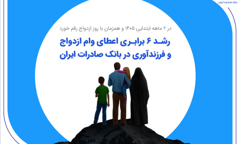 رشد 6 برابری اعطای وام ازدواج و فرزندآوری در بانک صادرات ایران