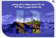 رشد ۱۸۷ درصدی تسهیلات مسکن روستایی بانک صادرات ایران در ۹ ماهه ۱۴۰۴