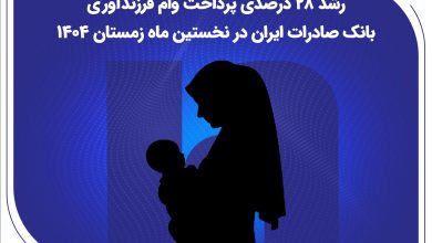 رشد ۲۸ درصدی پرداخت وام فرزندآوری بانک صادرات ایران در نخستین ماه زمستان ۱۴۰۴
