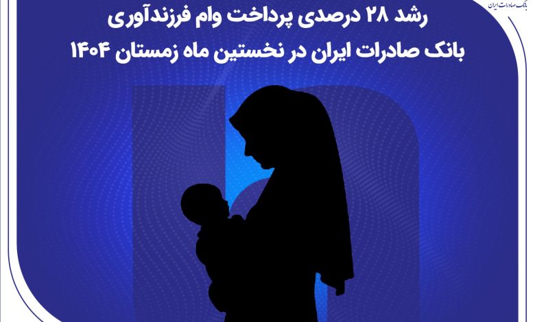 رشد ۲۸ درصدی پرداخت وام فرزندآوری بانک صادرات ایران در نخستین ماه زمستان ۱۴۰۴