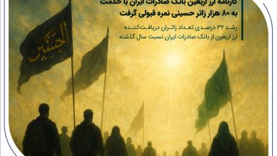 رشد ۳۲ درصدی تعداد زائران دریافت‌کننده ارز اربعین از بانک صادرات ایران نسبت سال گذشته