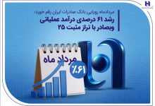 رشد ۶۱ درصدی درآمد عملیاتی وبصادر با تراز مثبت 25