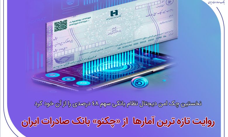 روایت تازه‌ترین آمارها از«چکنو» بانک صادرات ایران