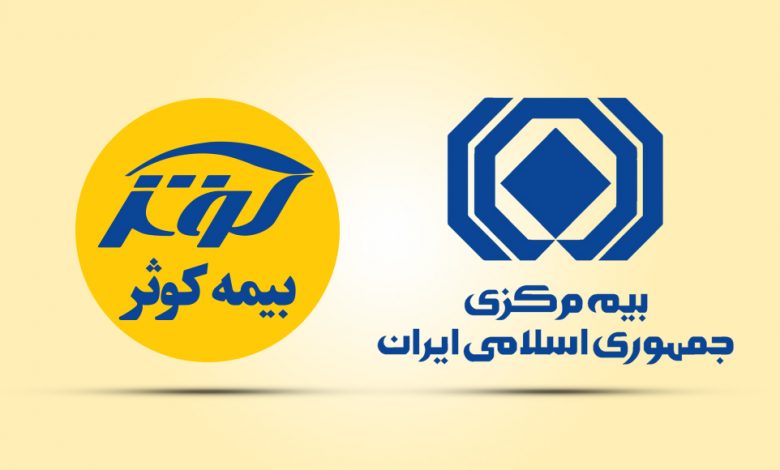 ریسک سازمانی