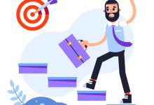 اهمیت شناسایی فرصت ها در حوزه کارآفرینی