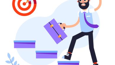 اهمیت شناسایی فرصت ها در حوزه کارآفرینی