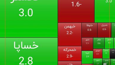 سایپا تمام‌قد سبزپوش شد