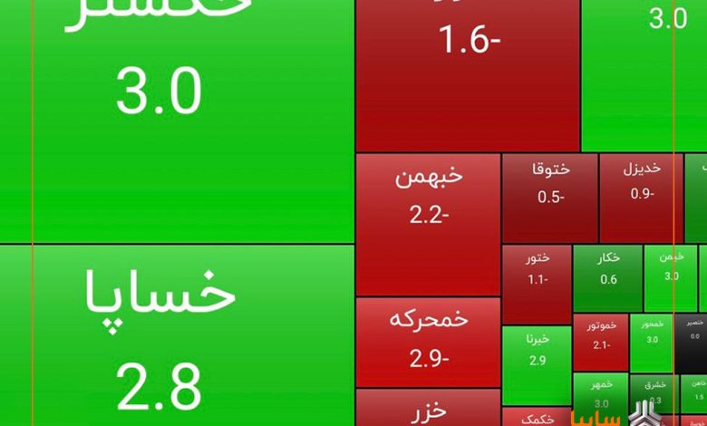 سایپا تمام‌قد سبزپوش شد