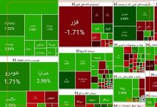 سبزپوشی دوباره «خساپا» در بورس با رشد نزدیک به ۳ درصد