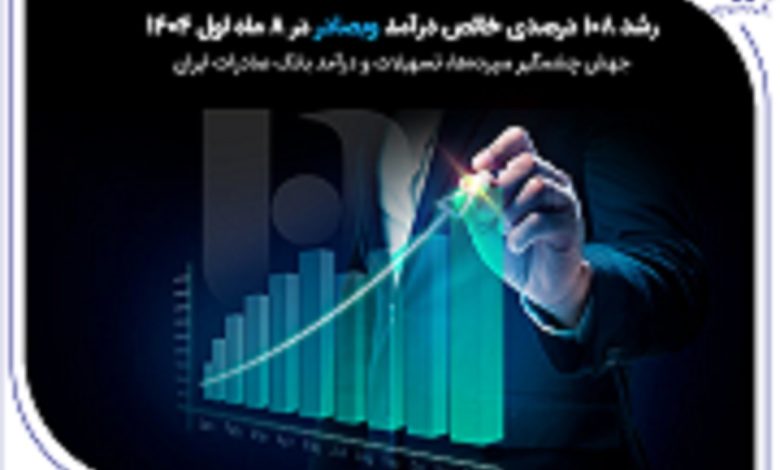 رشد 108 درصدی خالص درآمد وبصادر در 8 ماه اول 1404