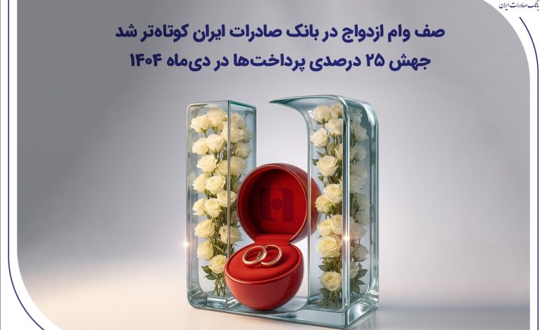 صف وام ازدواج در بانک صادرات ایران کوتاه‌تر شد؛ جهش ۲۵ درصدی پرداخت‌ها در دی‌ماه ۱۴۰۴