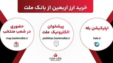 فعالیت شعب منتخب و كشیك بانك ملت برای فروش ارز اربعین در روز جمعه 9 مرداد 1405