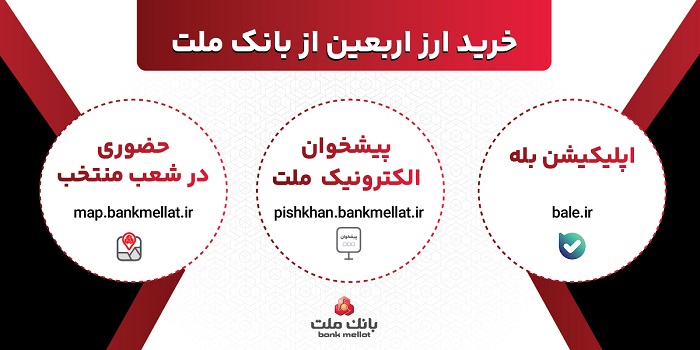 فعالیت شعب منتخب و كشیك بانك ملت برای فروش ارز اربعین در روز جمعه 9 مرداد 1405