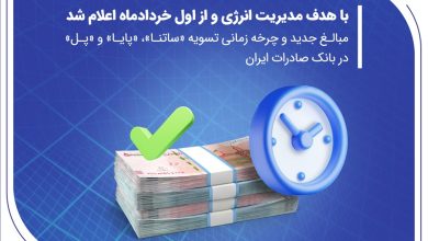 مبالغ جدید و چرخه زمانی تسویه «ساتنا»، «پایا» و «پل» در بانک صادرات ایران