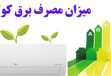 میزان مصرف برق کولر گازی زانتی و راهکارهای کاهش آن