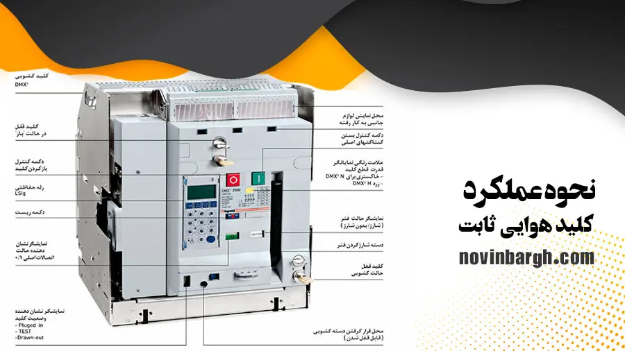 نحوه عملکرد کلید هوایی ثابت